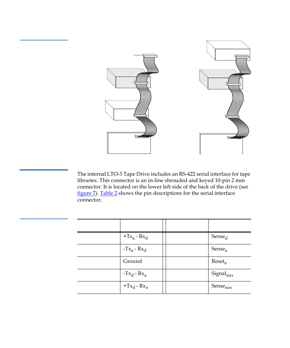 Connecting a serial cable for tape libraries, Figure 8, Tape drive | Table 2, Serial interface connector pin assignments (lto-3) | Quantum Tape Drive LTO-3 User Manual | Page 30 / 98