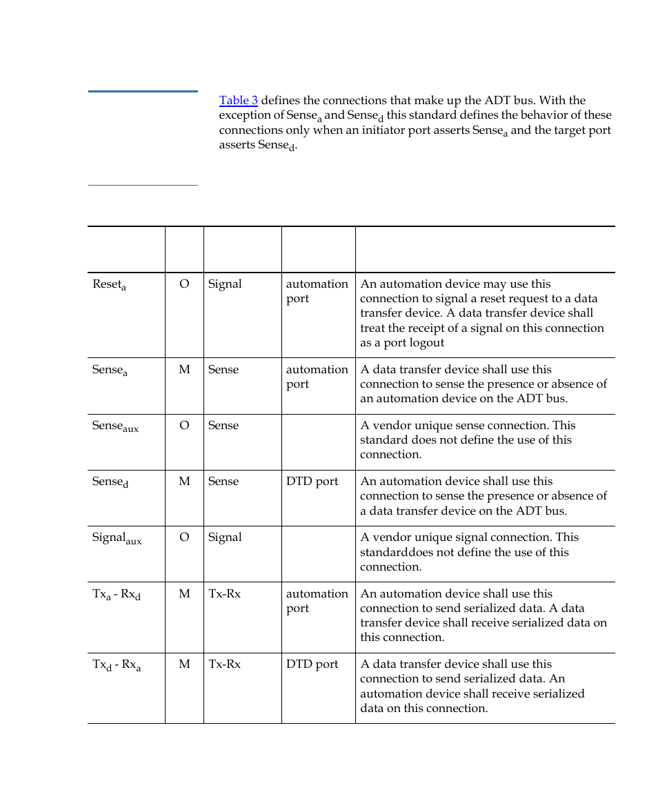 Bus composition, Table 3, Adt bus connections | Quantum Tape Drive LTO-3 User Manual | Page 31 / 98