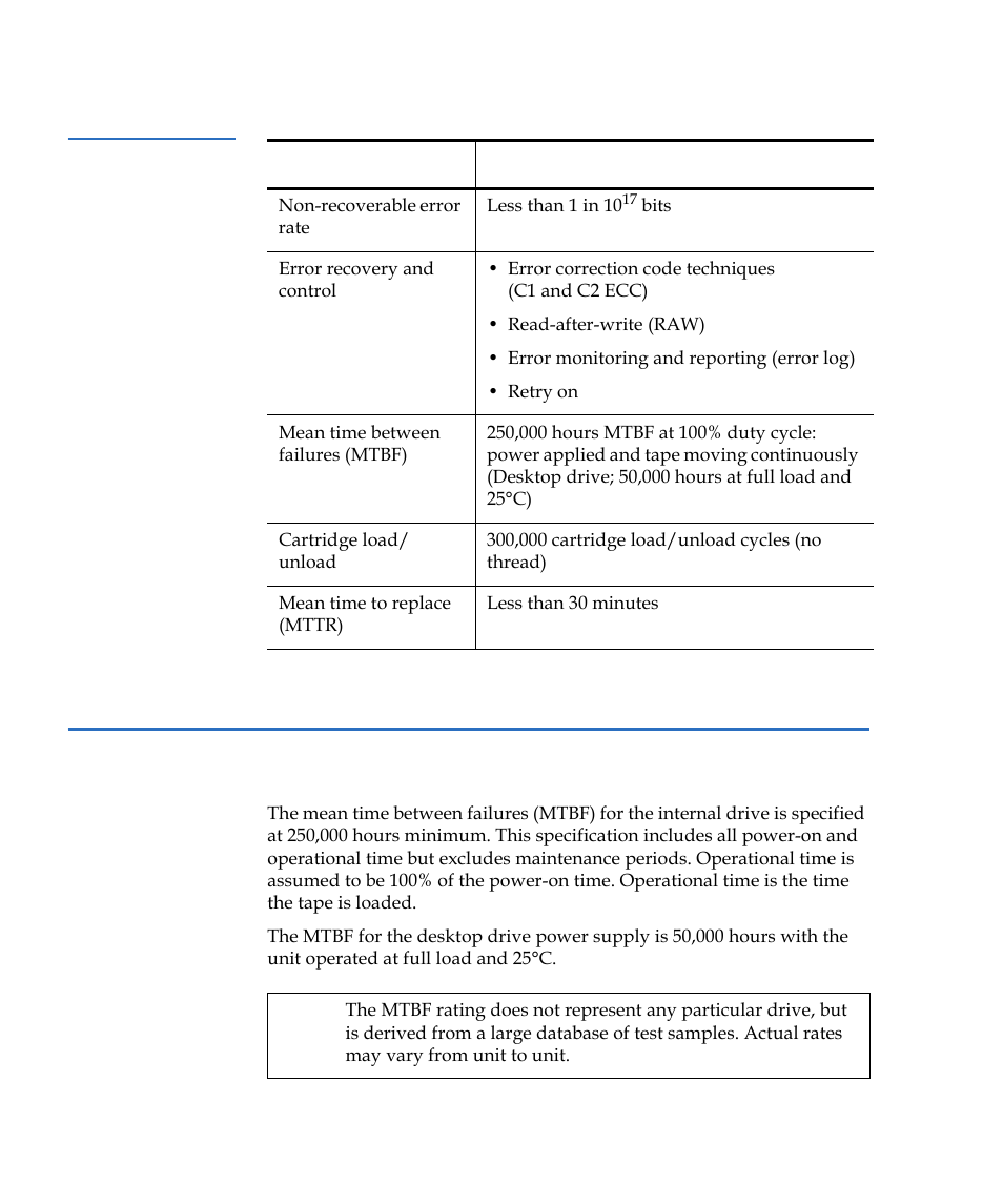 Mean time between failures, Table 10, Reliability | Quantum Tape Drive LTO-3 User Manual | Page 60 / 98