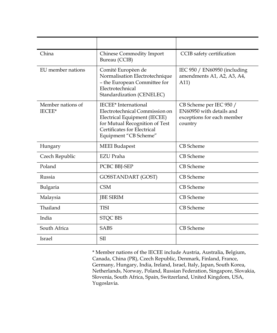 Quantum Tape Drive LTO-3 User Manual | Page 63 / 98