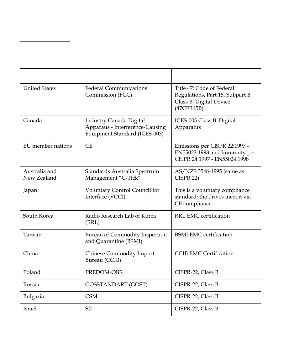 Electromagnetic compatibility (emc) | Quantum Tape Drive LTO-3 User Manual | Page 64 / 98