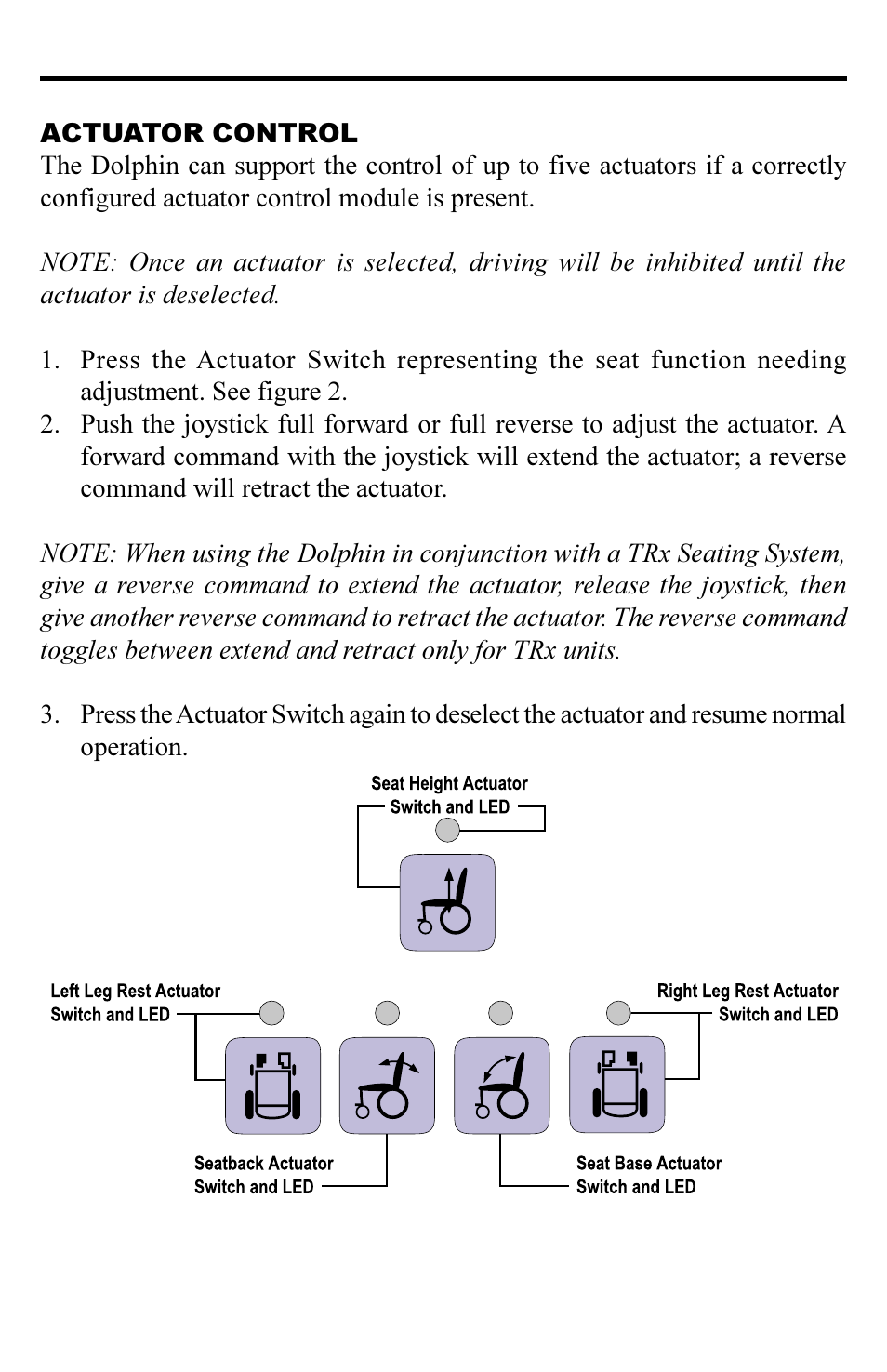 Quantum Dynamic Dolphin Remote User Manual | Page 7 / 8
