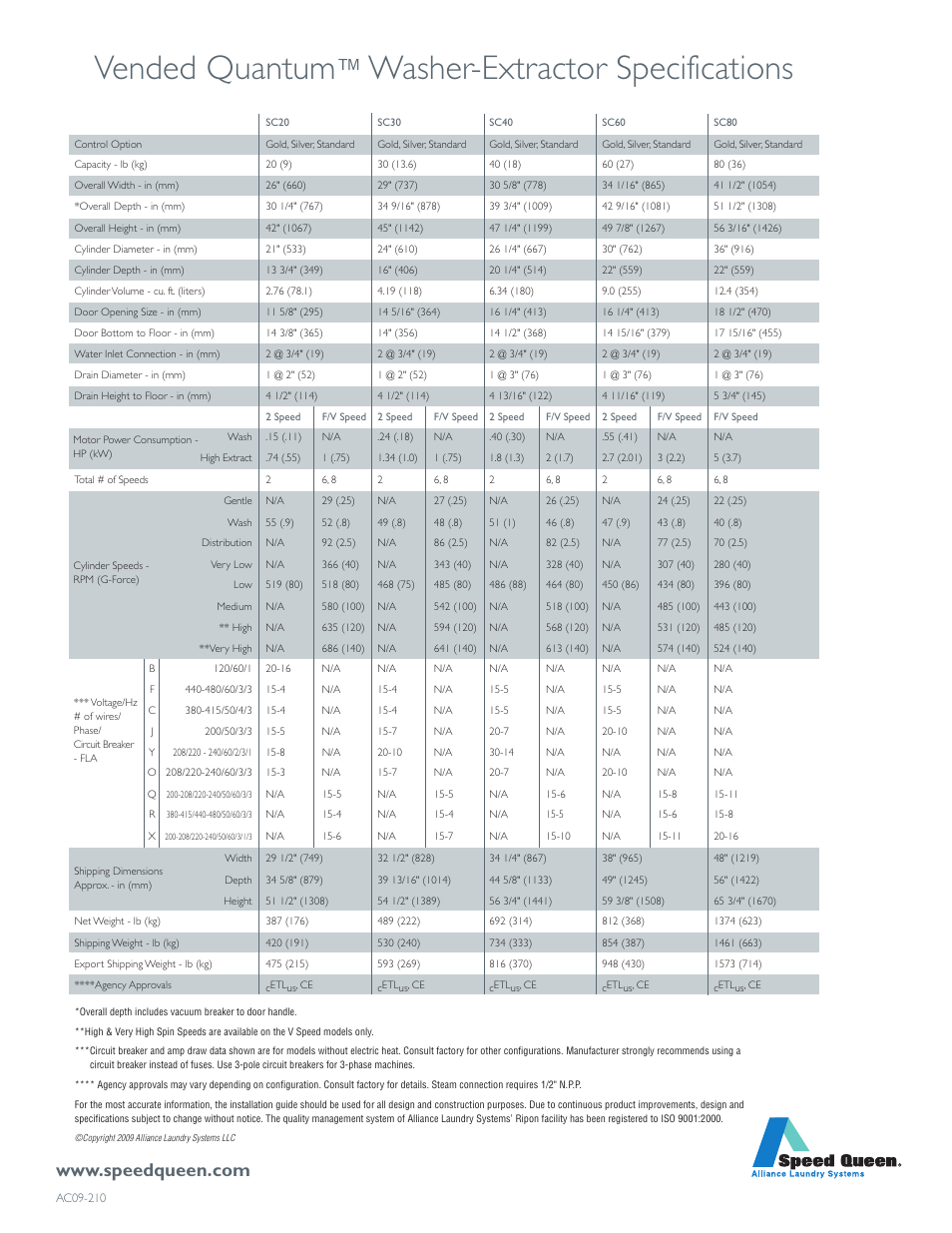 Vended quantum, Washer-extractor specifications | Quantum Washer User Manual | Page 4 / 4
