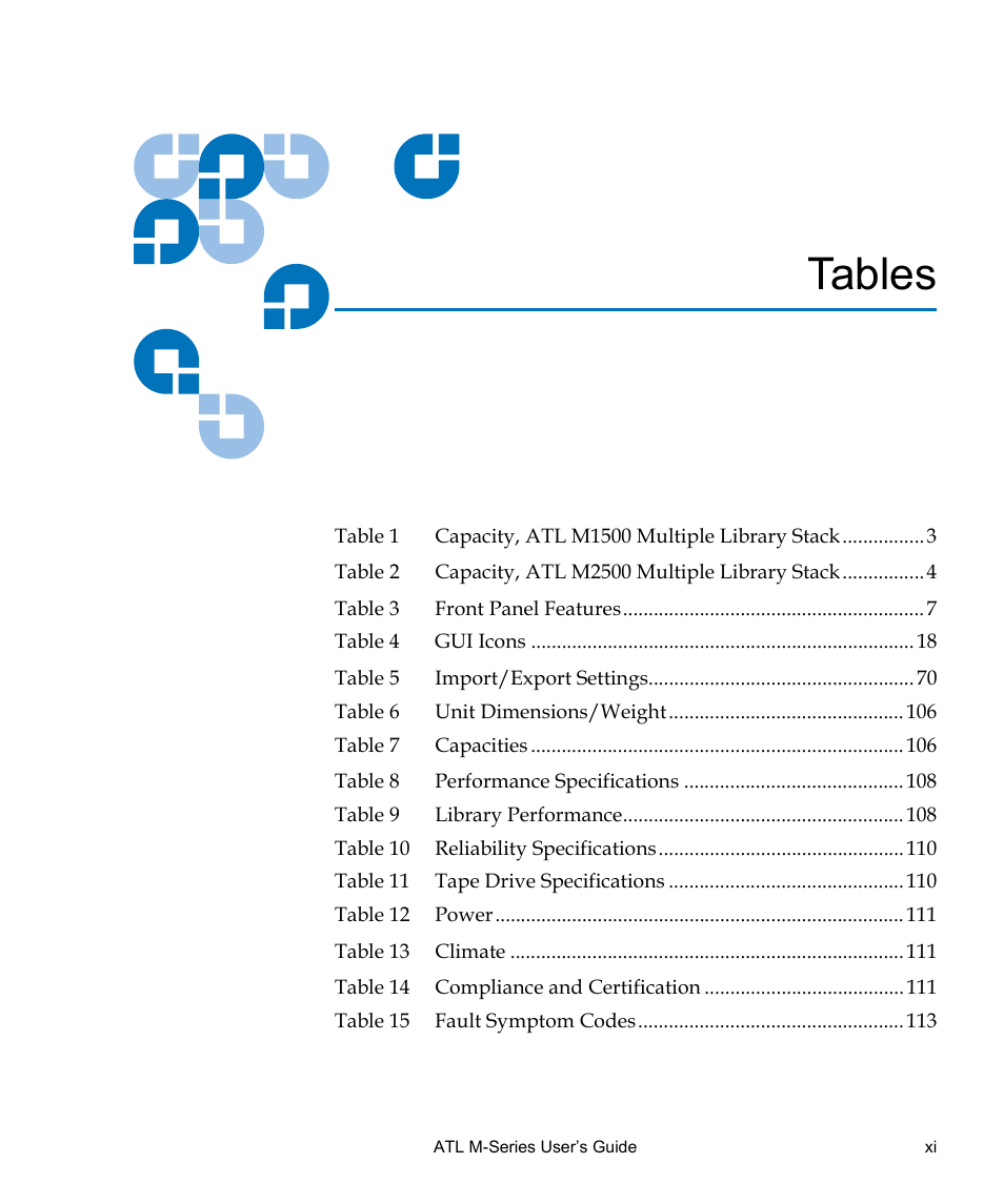 Tables | Quantum ATL M-Series User Manual | Page 11 / 222