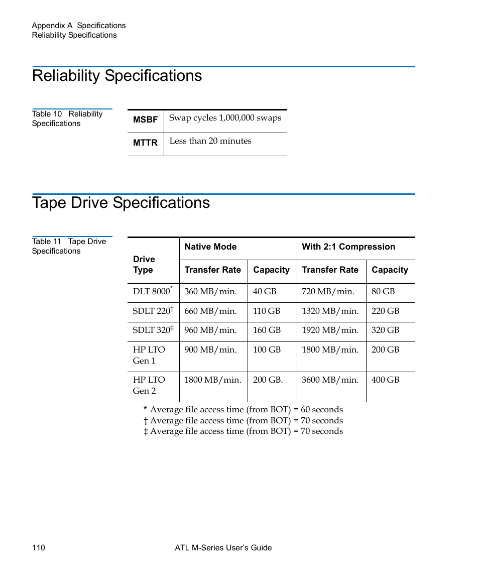 Reliability specifications, Tape drive specifications, Table 10 | Table 11 | Quantum ATL M-Series User Manual | Page 128 / 222