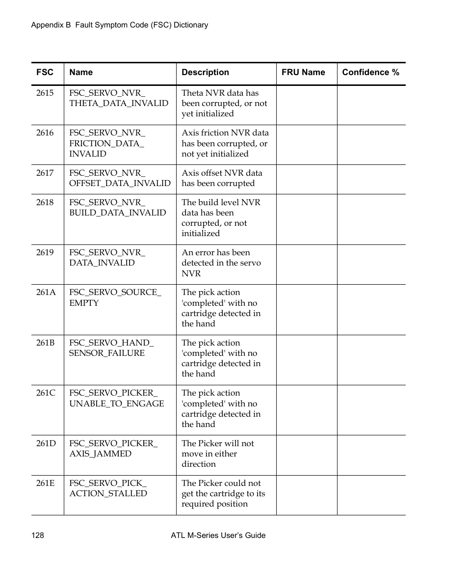 Quantum ATL M-Series User Manual | Page 146 / 222