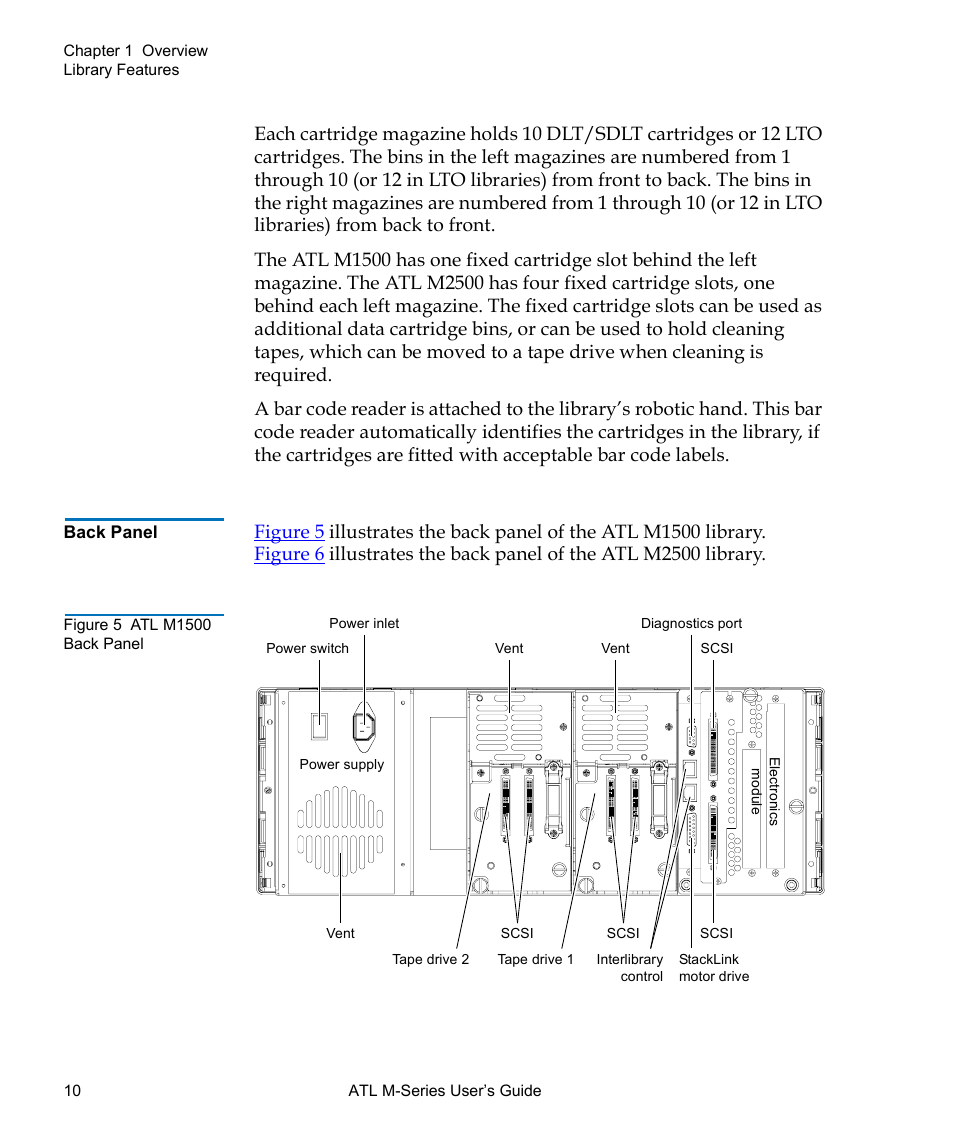 Back panel, Figure 5, Atl m1500 back panel | Quantum ATL M-Series User Manual | Page 28 / 222