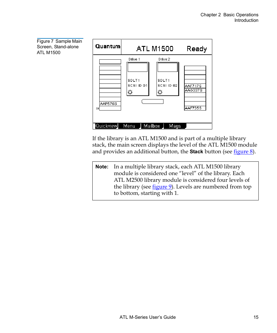 Figure 7, Sample main screen, stand-alone atl m1500 | Quantum ATL M-Series User Manual | Page 33 / 222