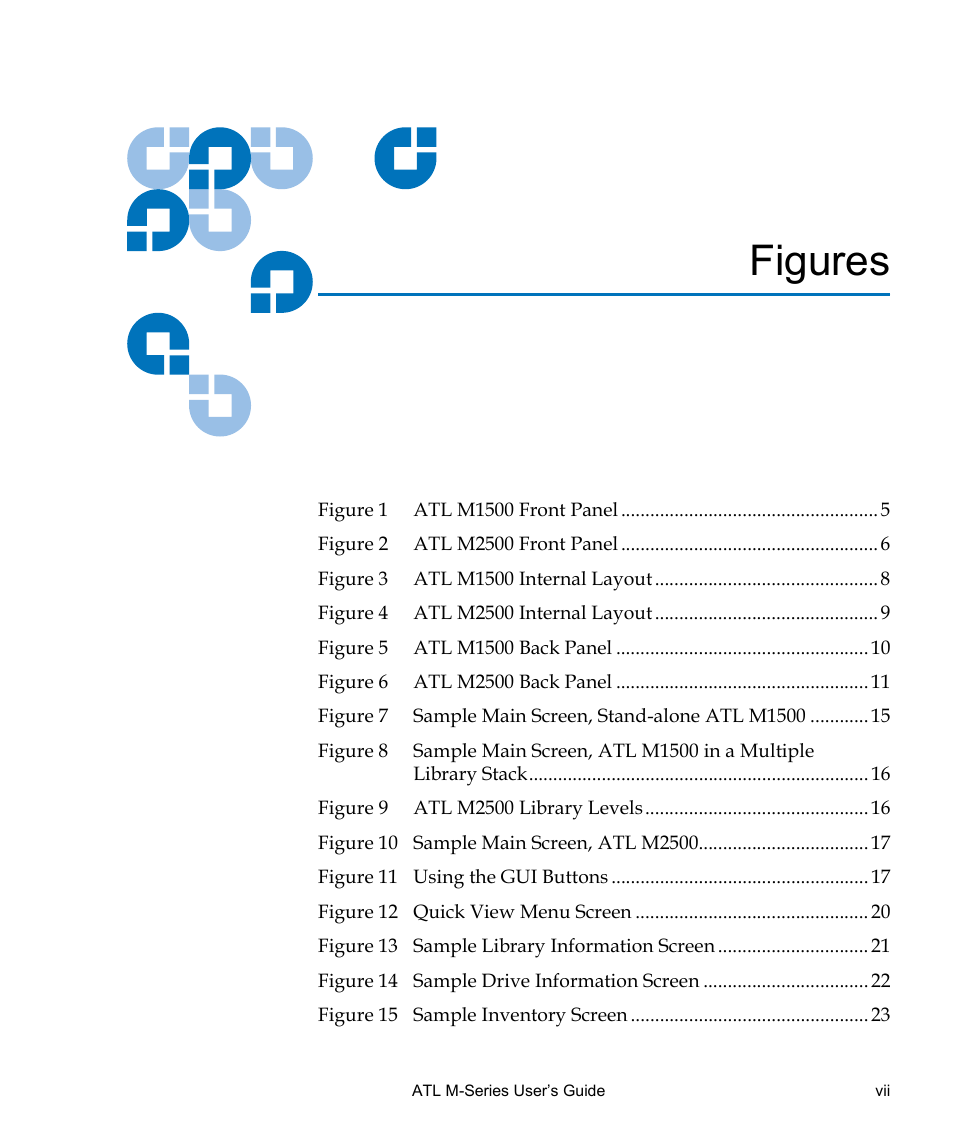 Figures | Quantum ATL M-Series User Manual | Page 7 / 222