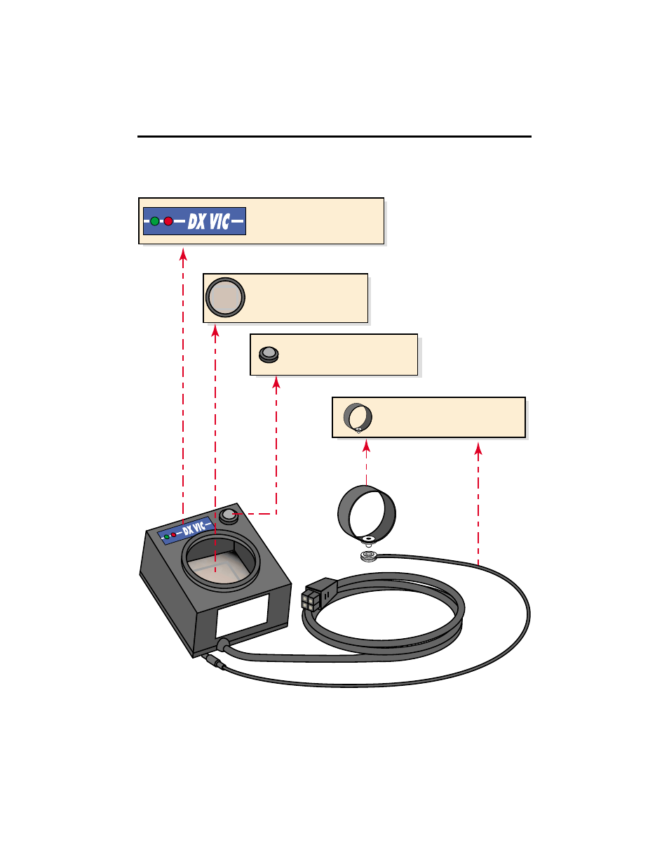 Figure 1. finger steering control components | Quantum Dynamic DX User Manual | Page 5 / 8