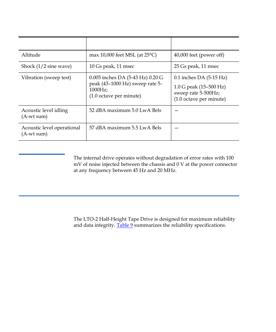 Injected noise, Reliability | Quantum LTO-2 User Manual | Page 56 / 94