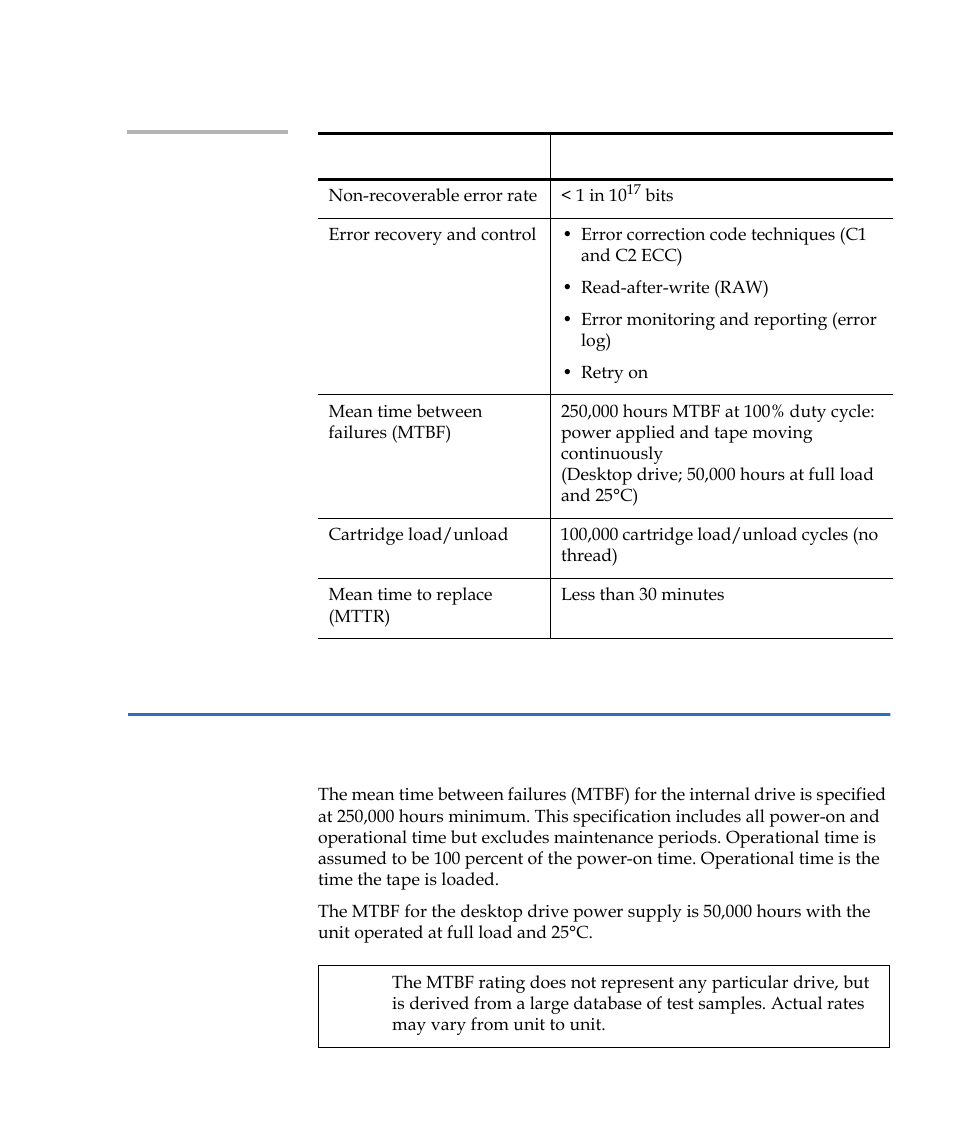 Mean time between failures, Table 9, Reliability | Quantum LTO-2 User Manual | Page 57 / 94