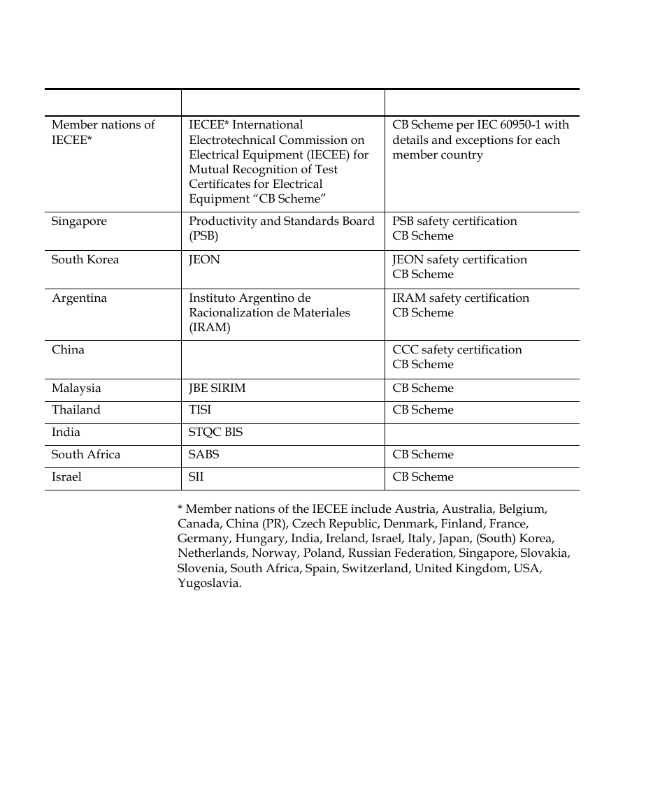 Quantum LTO-2 User Manual | Page 60 / 94