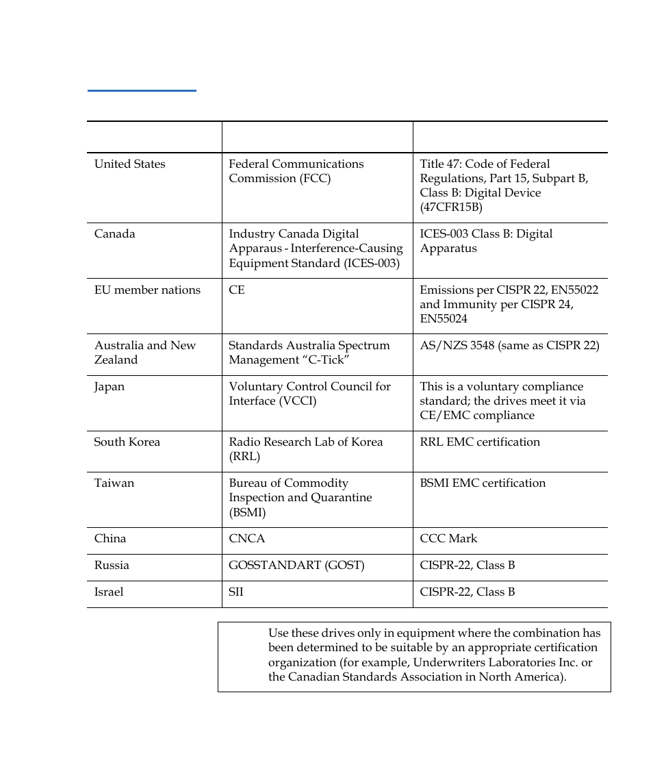 Emc compliance | Quantum LTO-2 User Manual | Page 61 / 94