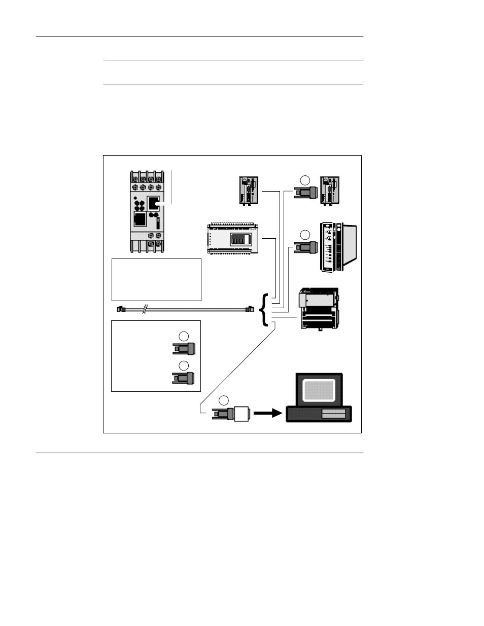 Connecting the serial cable (rj45 port) | Quantum 890 USE 155 User Manual | Page 22 / 55