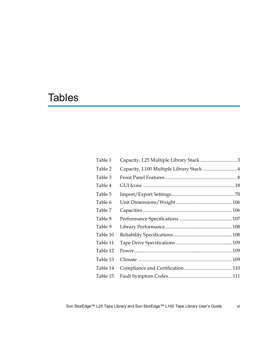 Tables | Quantum Sun StorEdge L100 User Manual | Page 11 / 192