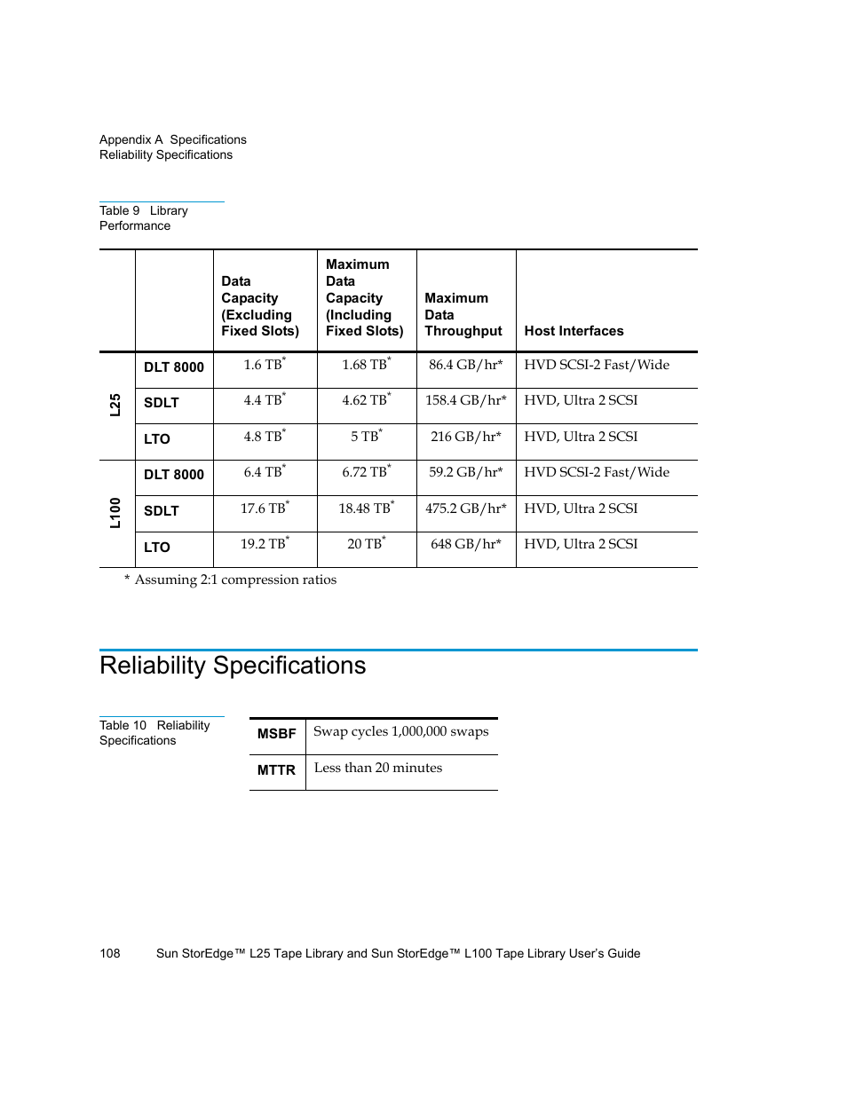 Reliability specifications, Table 9, Library performance | Table 10 | Quantum Sun StorEdge L100 User Manual | Page 124 / 192