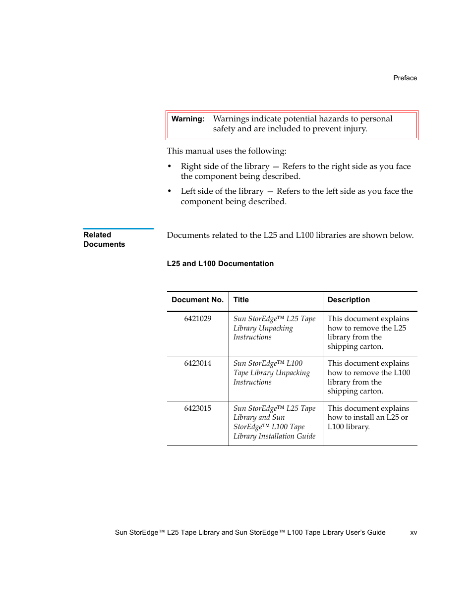 Quantum Sun StorEdge L100 User Manual | Page 15 / 192