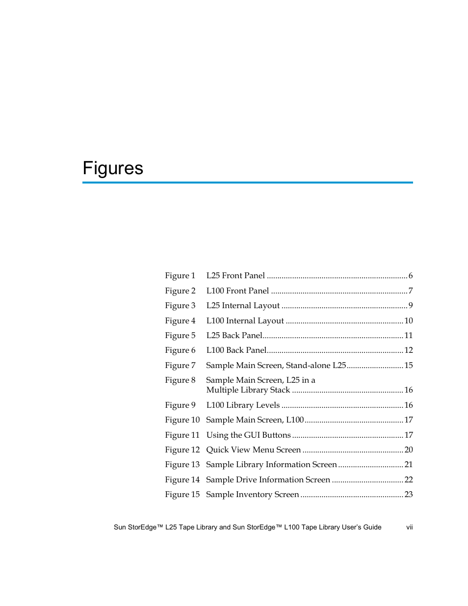 Figures | Quantum Sun StorEdge L100 User Manual | Page 7 / 192