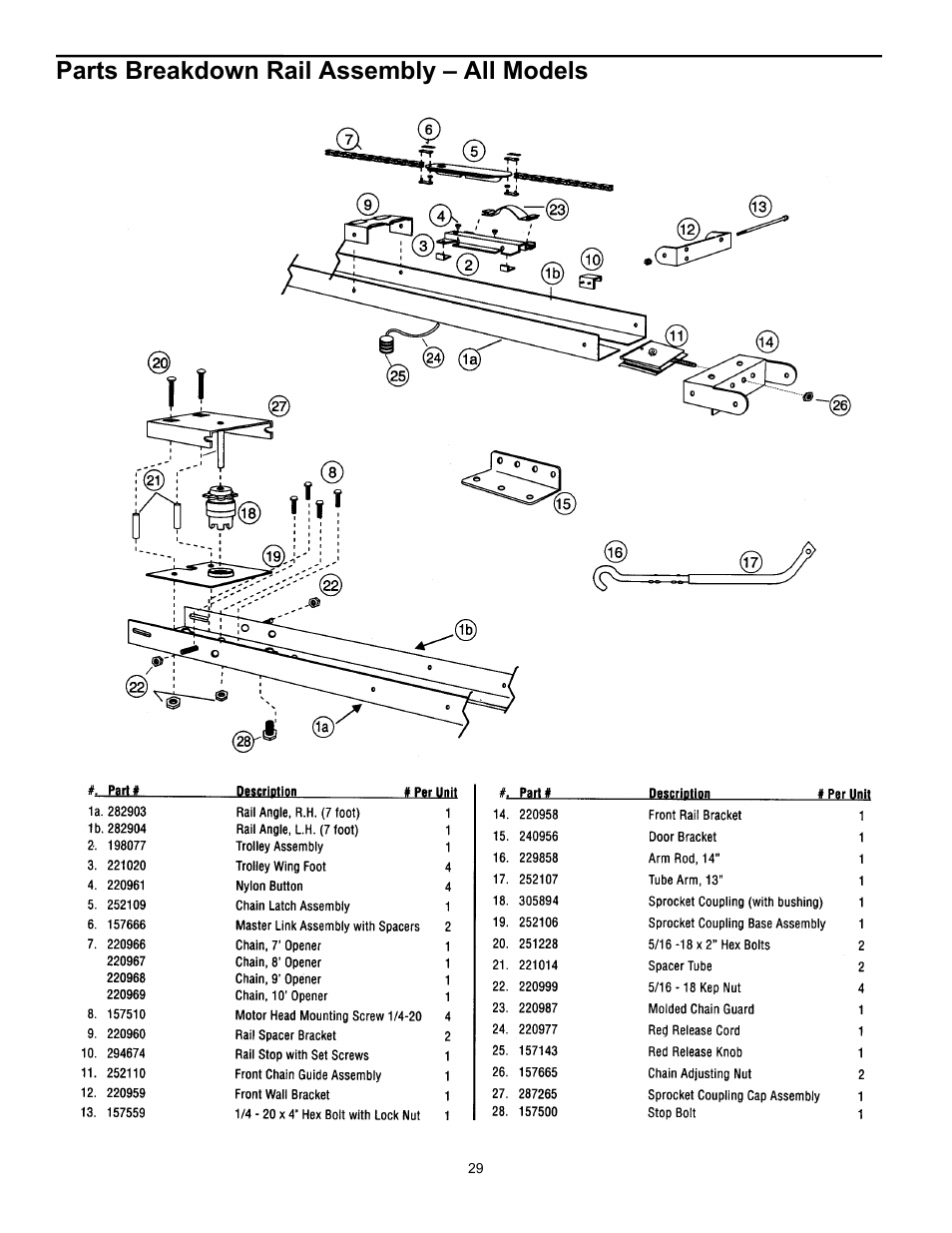 Parts breakdown rail assembly – all models | Quantum 3316 User Manual | Page 29 / 32