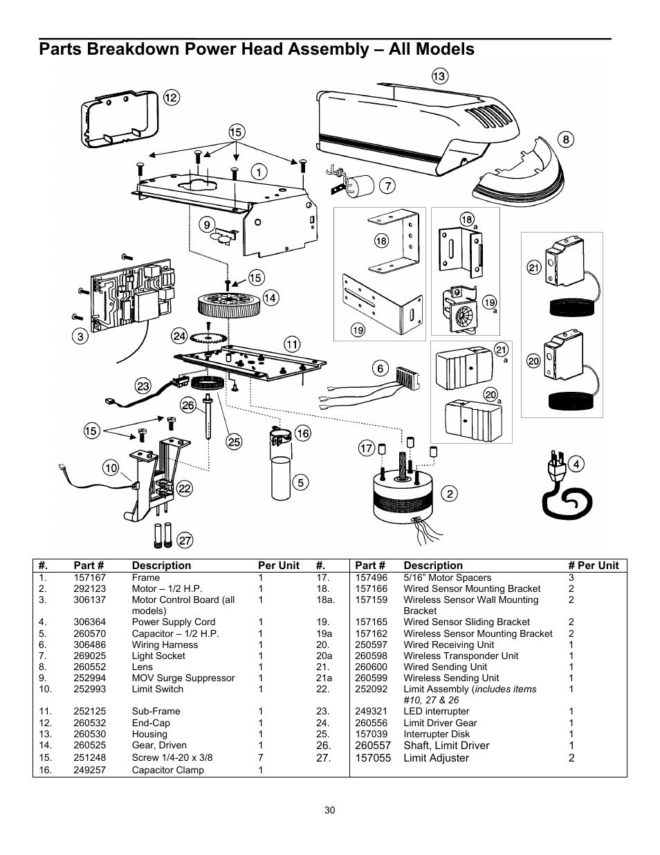 Parts breakdown power head assembly – all models | Quantum 3316 User Manual | Page 30 / 32