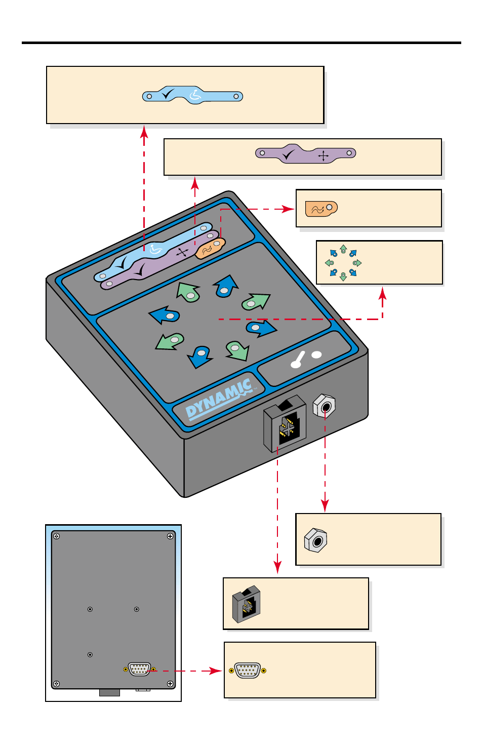 Back of module | Quantum DX User Manual | Page 5 / 12