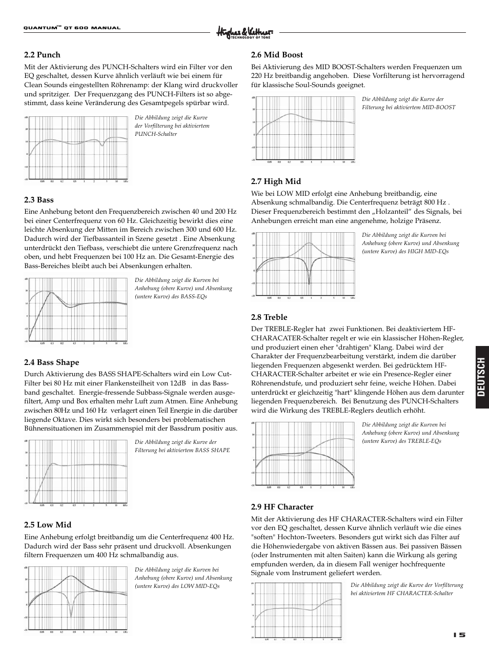 Deutsch | Quantum QT600 User Manual | Page 15 / 48