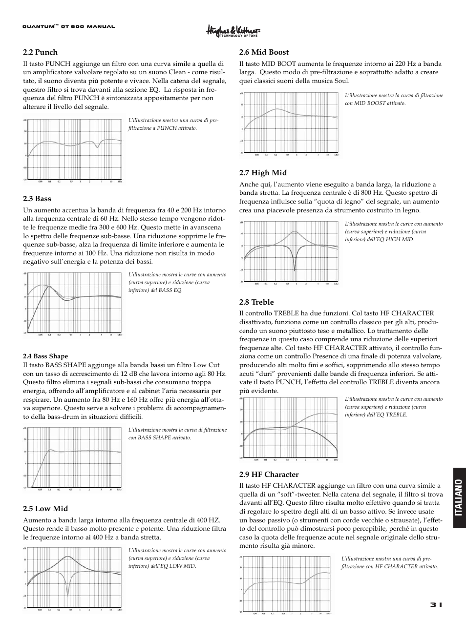 It aliano | Quantum QT600 User Manual | Page 31 / 48