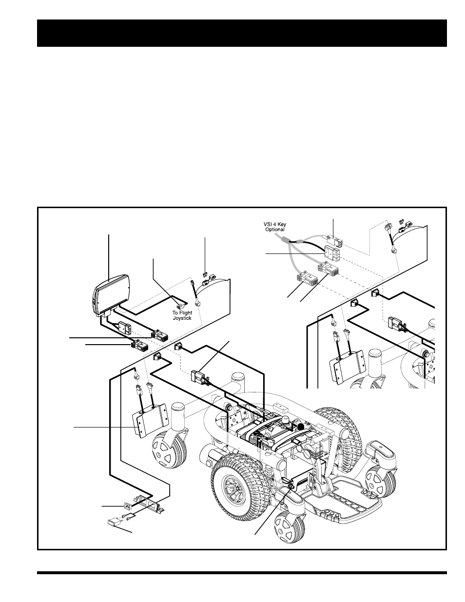 Quantum REHAB 610 User Manual | Page 19 / 59