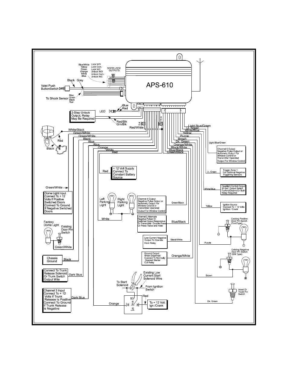 Q-Logic Car Security System APS-610 User Manual | Page 10 / 10