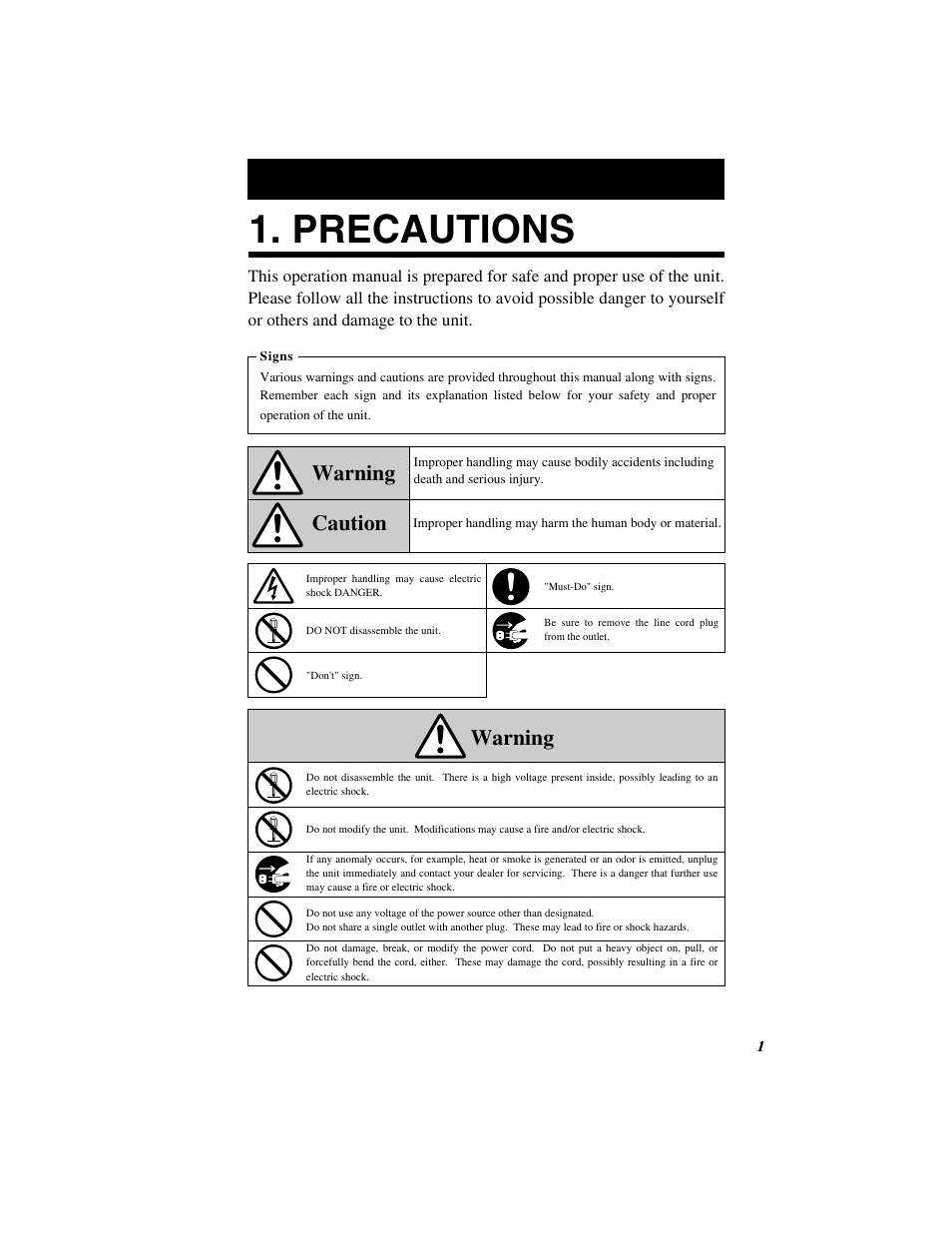 Precautions, Caution warning, Warning | Quartz SIMPLEX 500 User Manual | Page 4 / 34