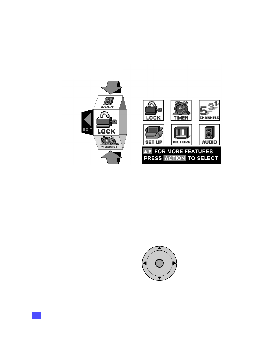 Roller guide menu navigation, Remote control guide, Roller guide menu selections | QUASAR SR-5144 User Manual | Page 15 / 58