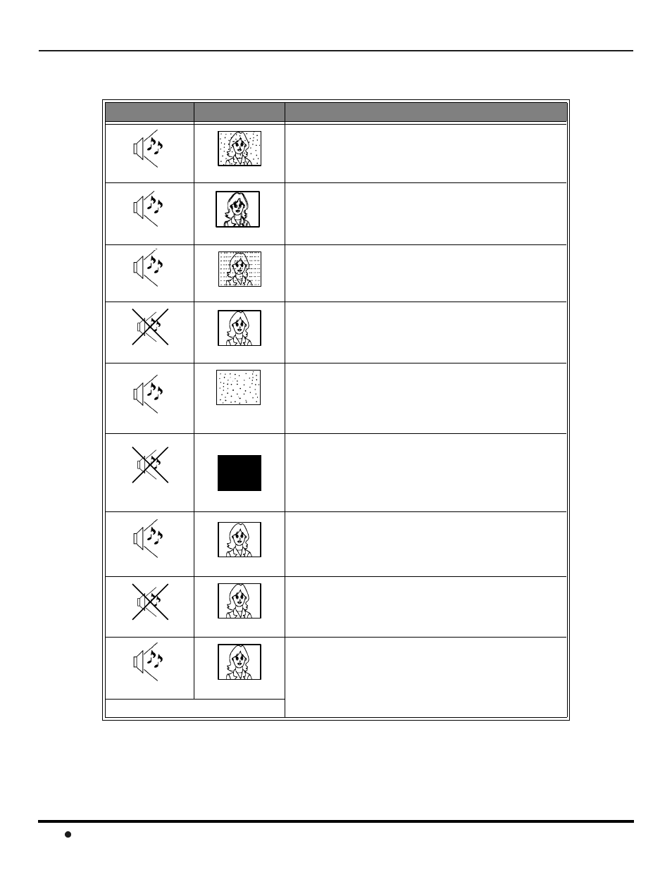 Troubleshooting chart | QUASAR SP-3235 User Manual | Page 30 / 72