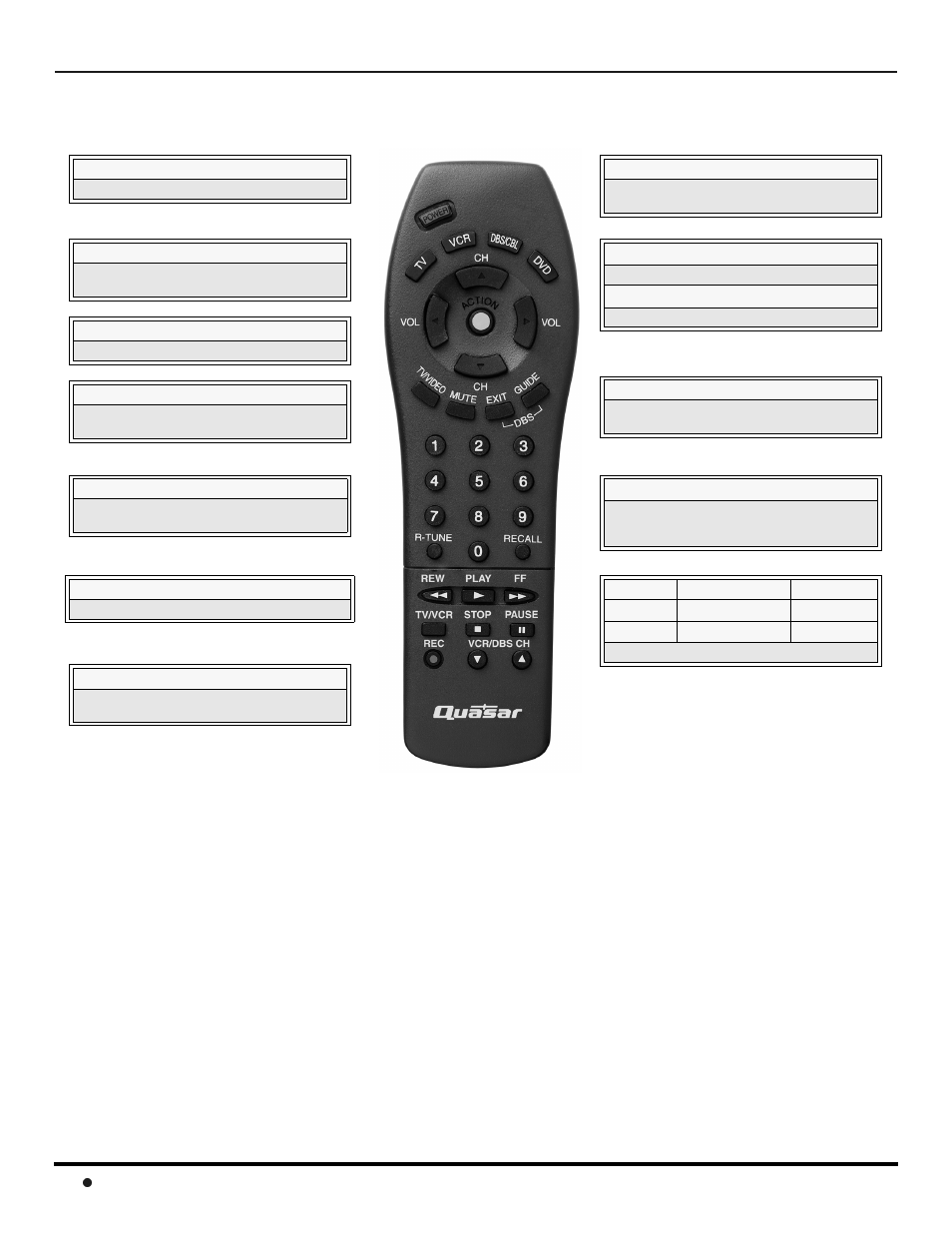 Operacion del control remoto, Operación del control remoto, Instalación de pilas en el control remoto | QUASAR SP-3235 User Manual | Page 46 / 72