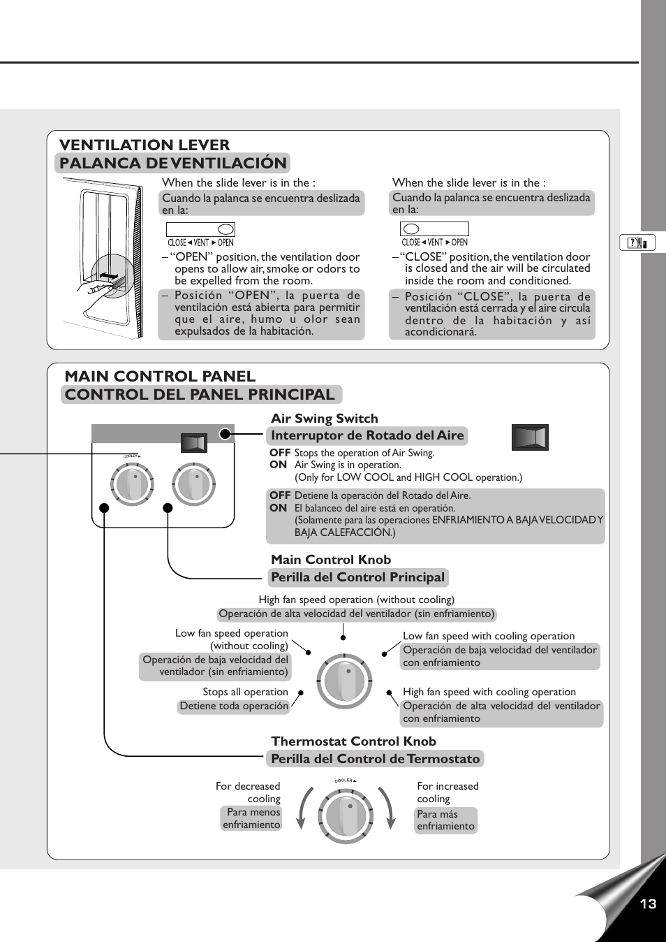 Main control panel control del panel principal, Ventilation lever palanca de ventilación | QUASAR HQ-2121RH User Manual | Page 15 / 24