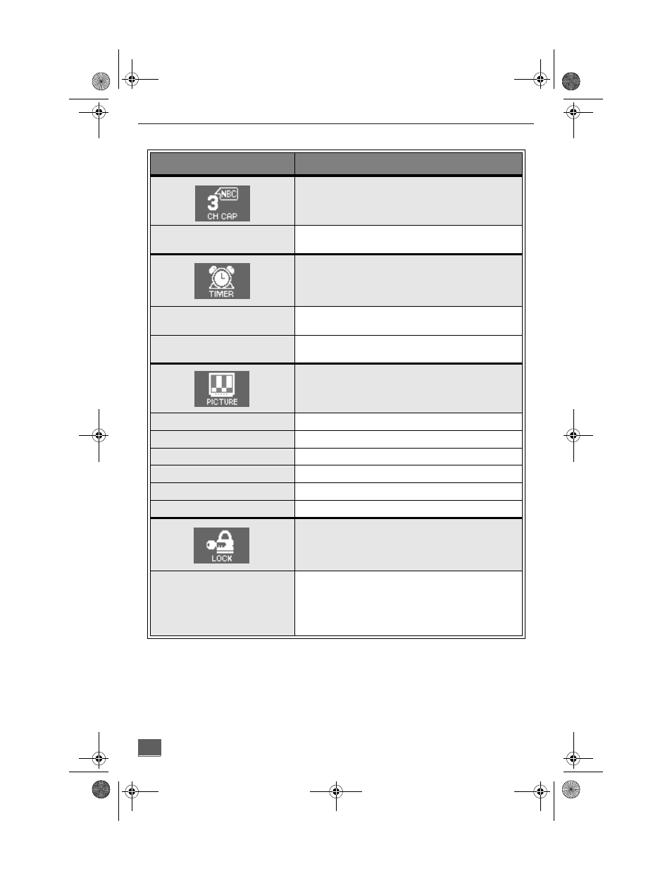 Main menu feature chart (cont.) | QUASAR SP3234 User Manual | Page 10 / 32