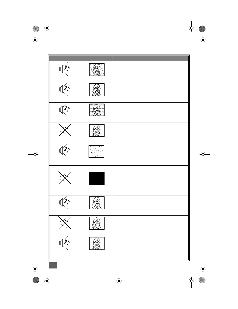 Troubleshooting chart | QUASAR SP3234 User Manual | Page 14 / 32