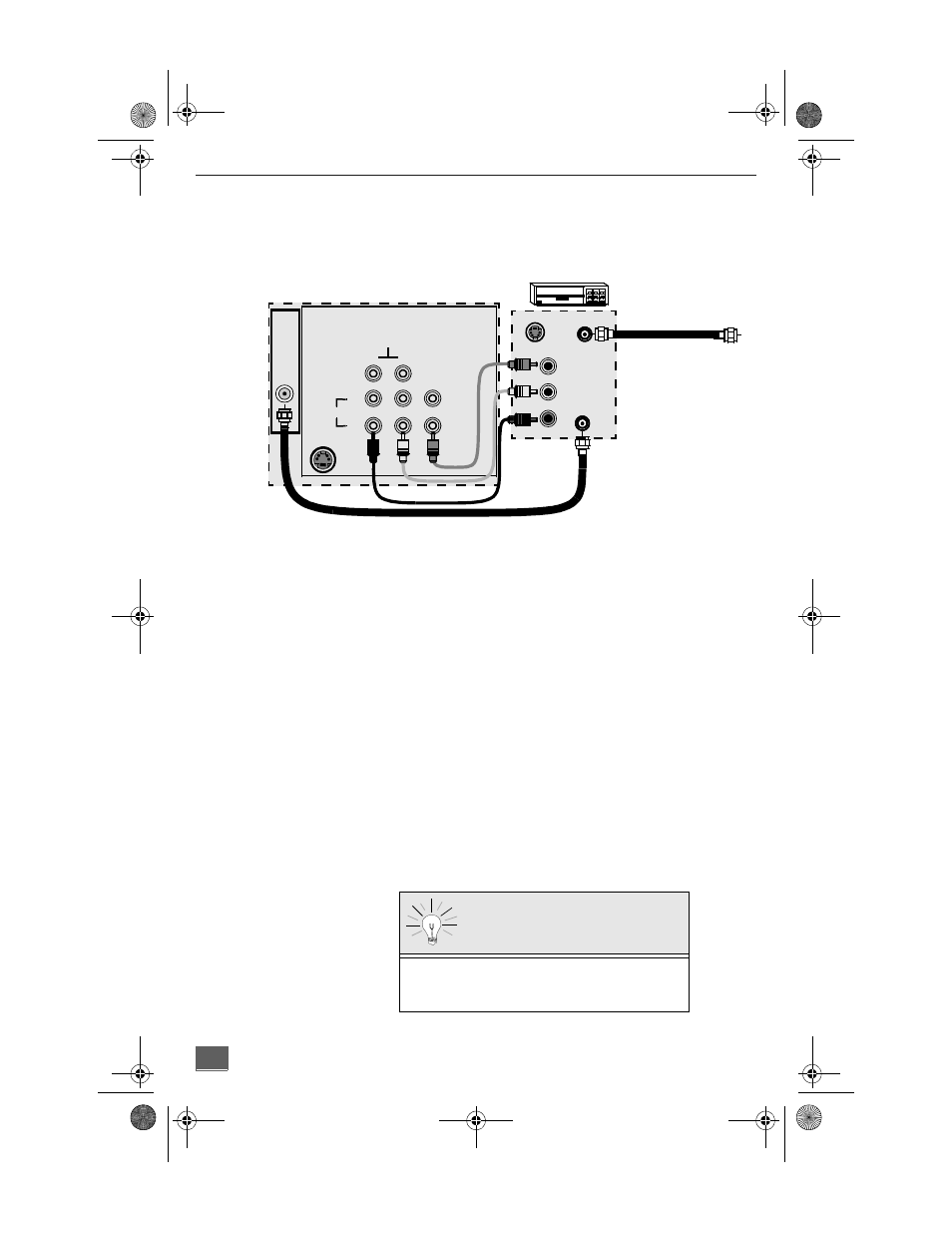 Pip operation with a vcr - no cable box, Pip) o, Icture | Peration, Procedure, Swap button | QUASAR SP3234 User Manual | Page 8 / 32