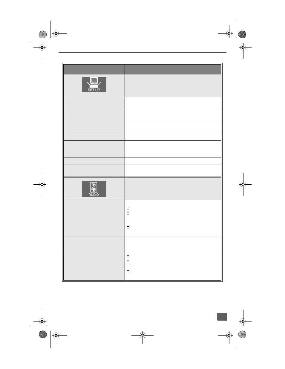 Main menu feature chart, Eature, Hart | QUASAR SP3234 User Manual | Page 9 / 32