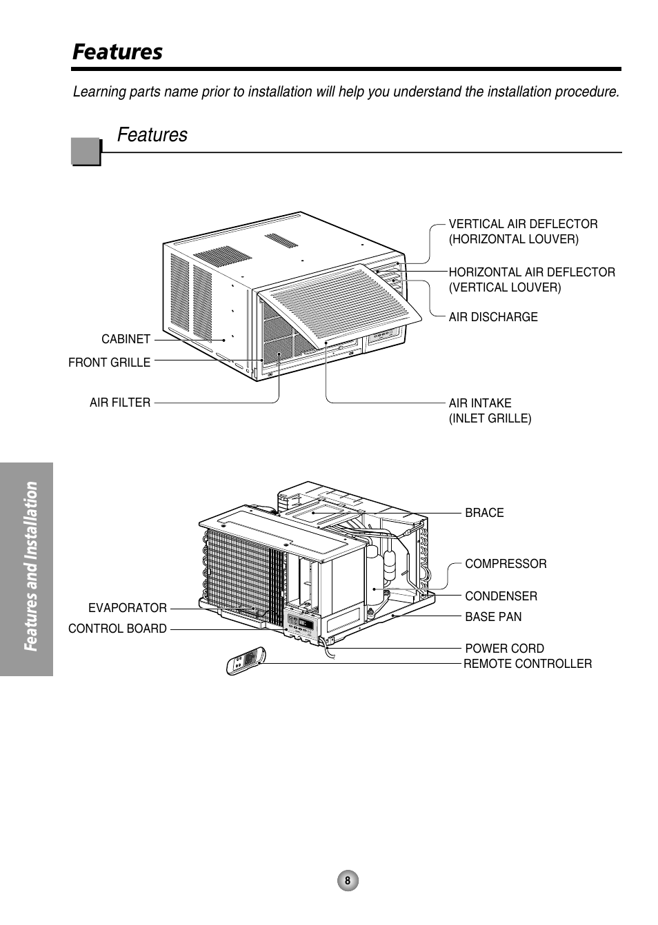 Features, Features and installation | QUASAR HQ-2244UH User Manual | Page 8 / 32