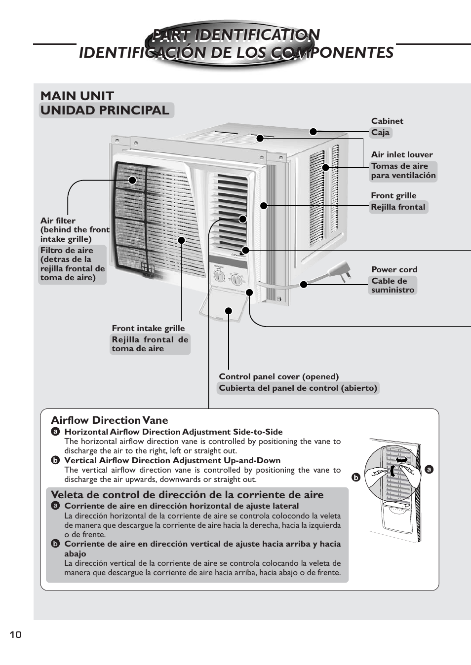 Part identification, Identificacion de los componentes, Main unit unidad principal | QUASAR HQ-2081SH User Manual | Page 10 / 20
