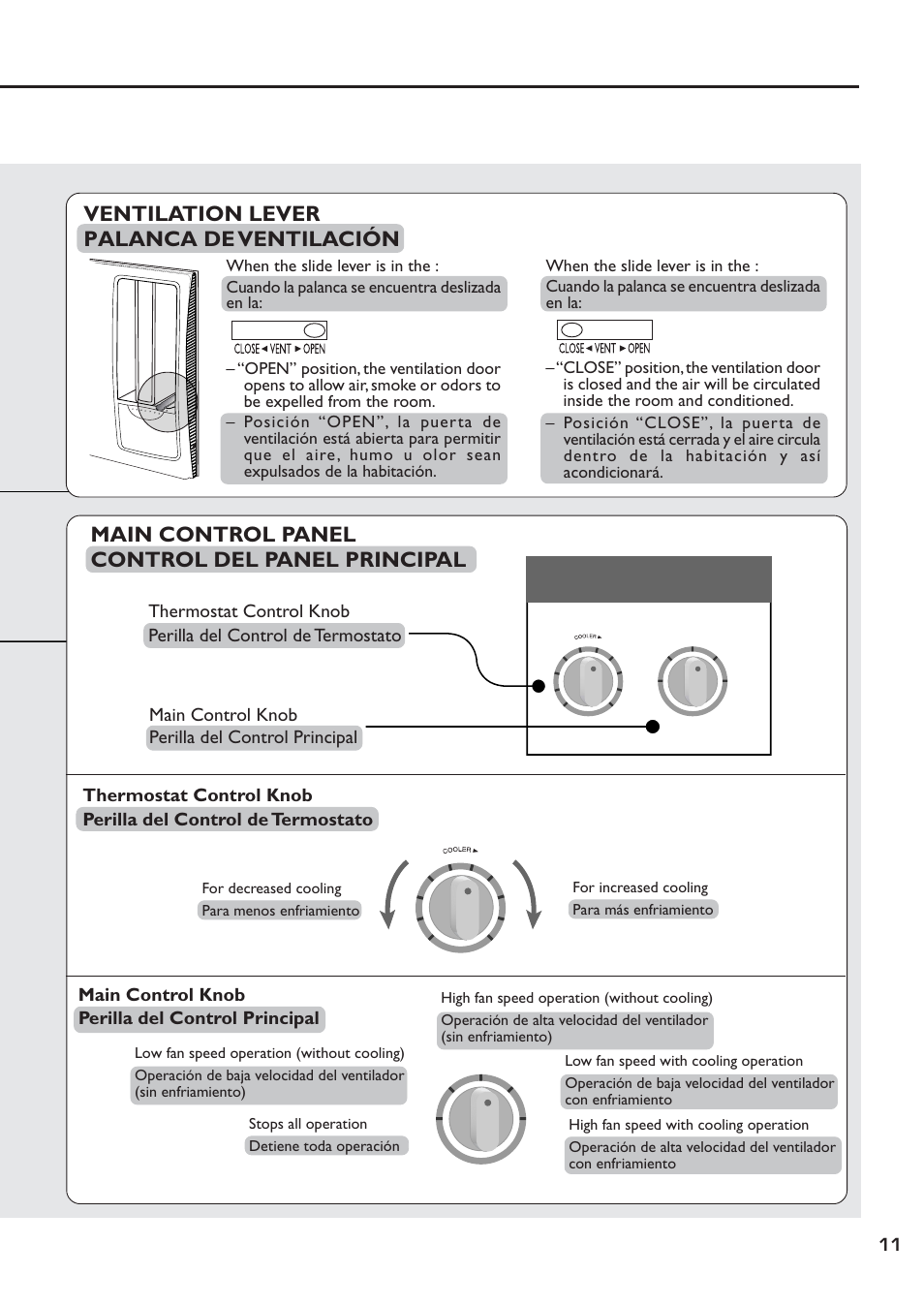 Main control panel control del panel principal, Ventilation lever palanca de ventilación, Main control knob perilla del control principal | QUASAR HQ-2081SH User Manual | Page 11 / 20