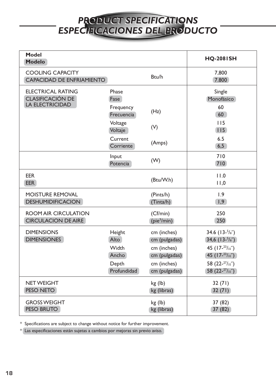 Product specifications, Especificaciones del producto | QUASAR HQ-2081SH User Manual | Page 18 / 20