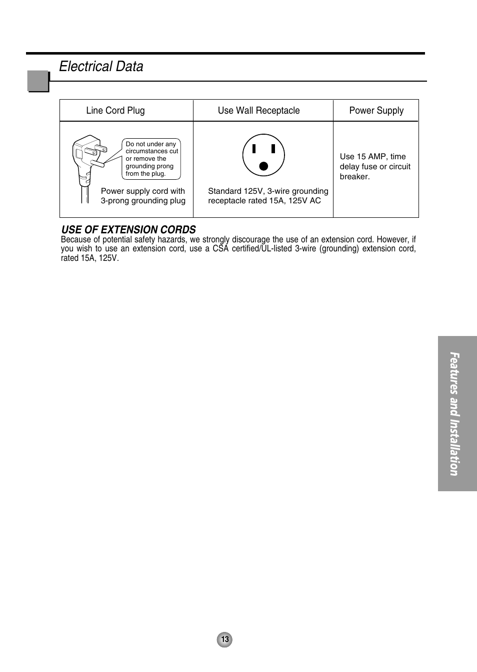 Electrical data, Features and installation | QUASAR HQ-2082UH User Manual | Page 13 / 32