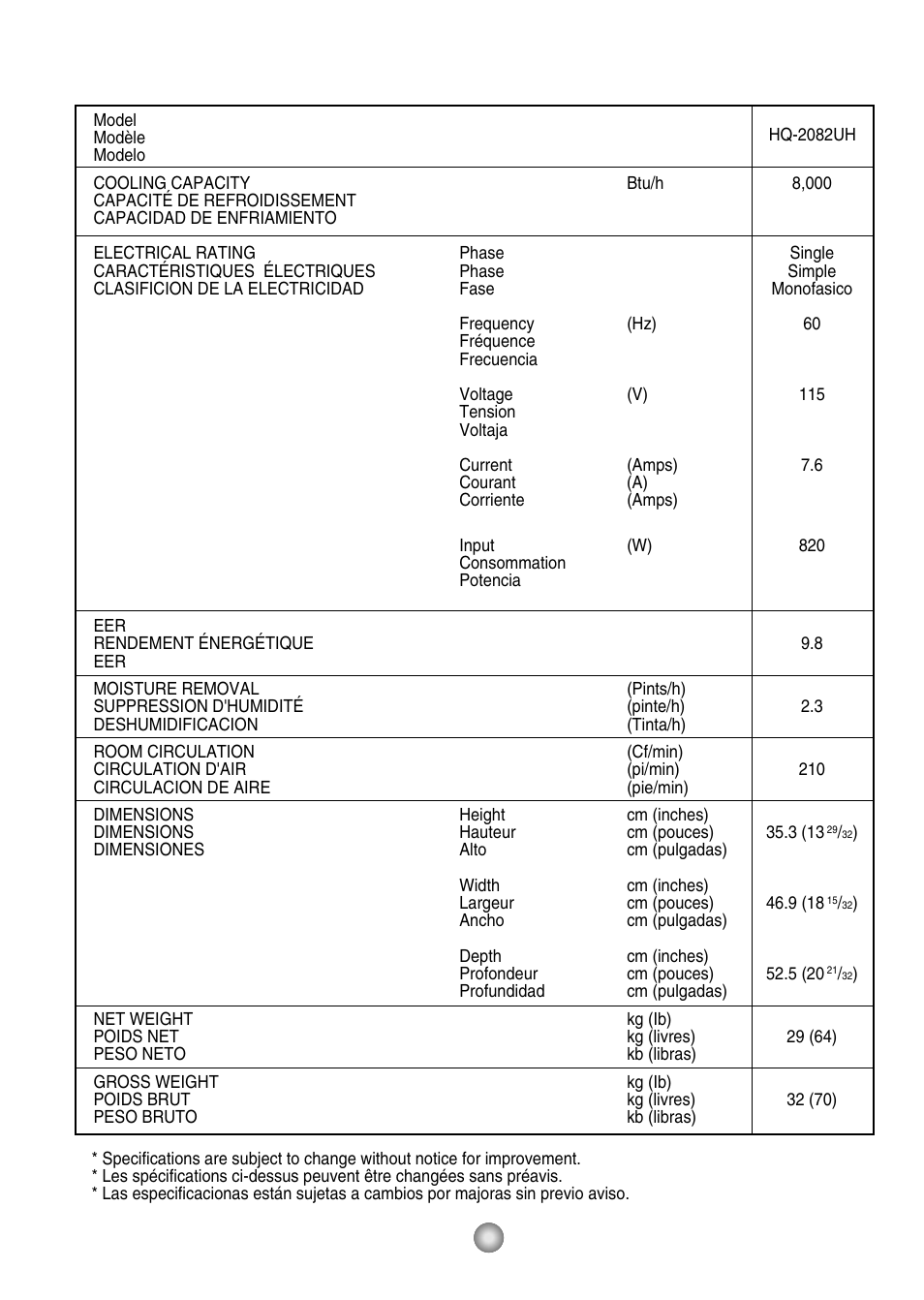 QUASAR HQ-2082UH User Manual | Page 30 / 32