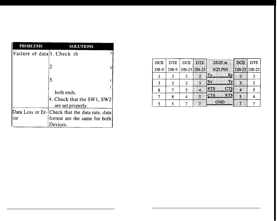 Appendix a | QVS Interface Converter IC-485S User Manual | Page 11 / 12