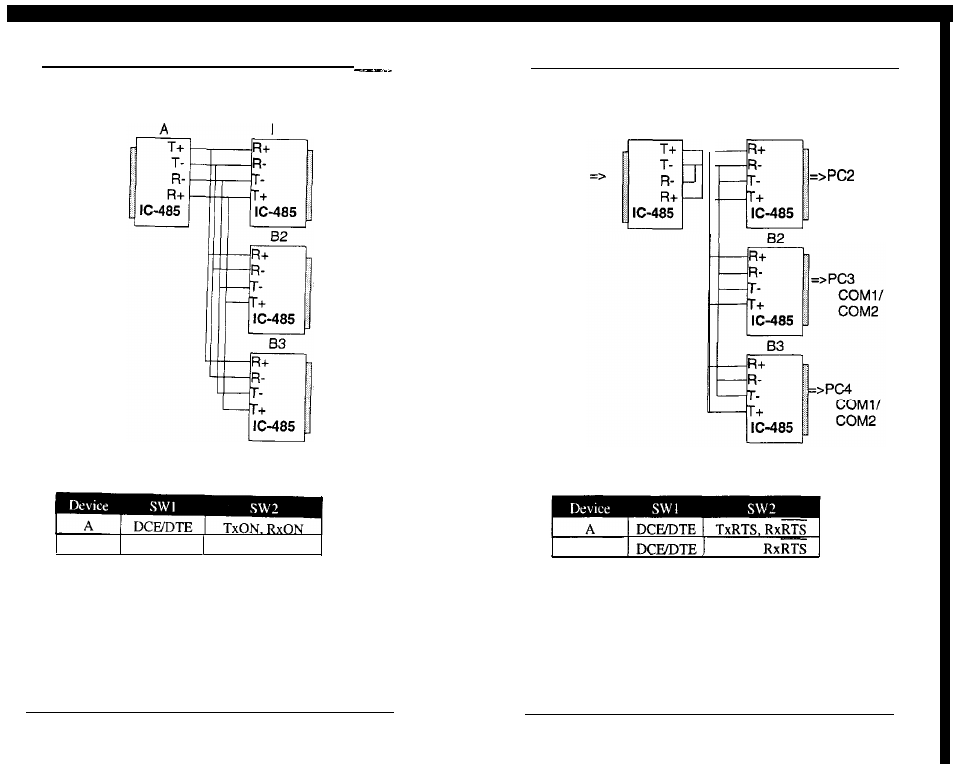 QVS Interface Converter IC-485S User Manual | Page 8 / 12