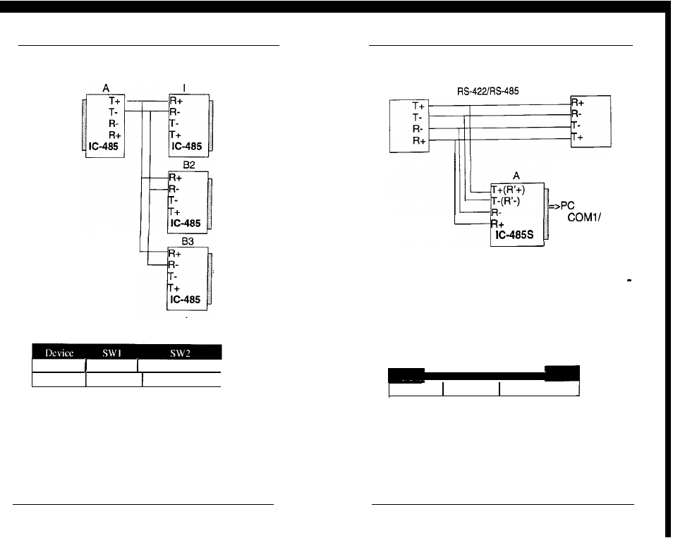 QVS Interface Converter IC-485S User Manual | Page 9 / 12