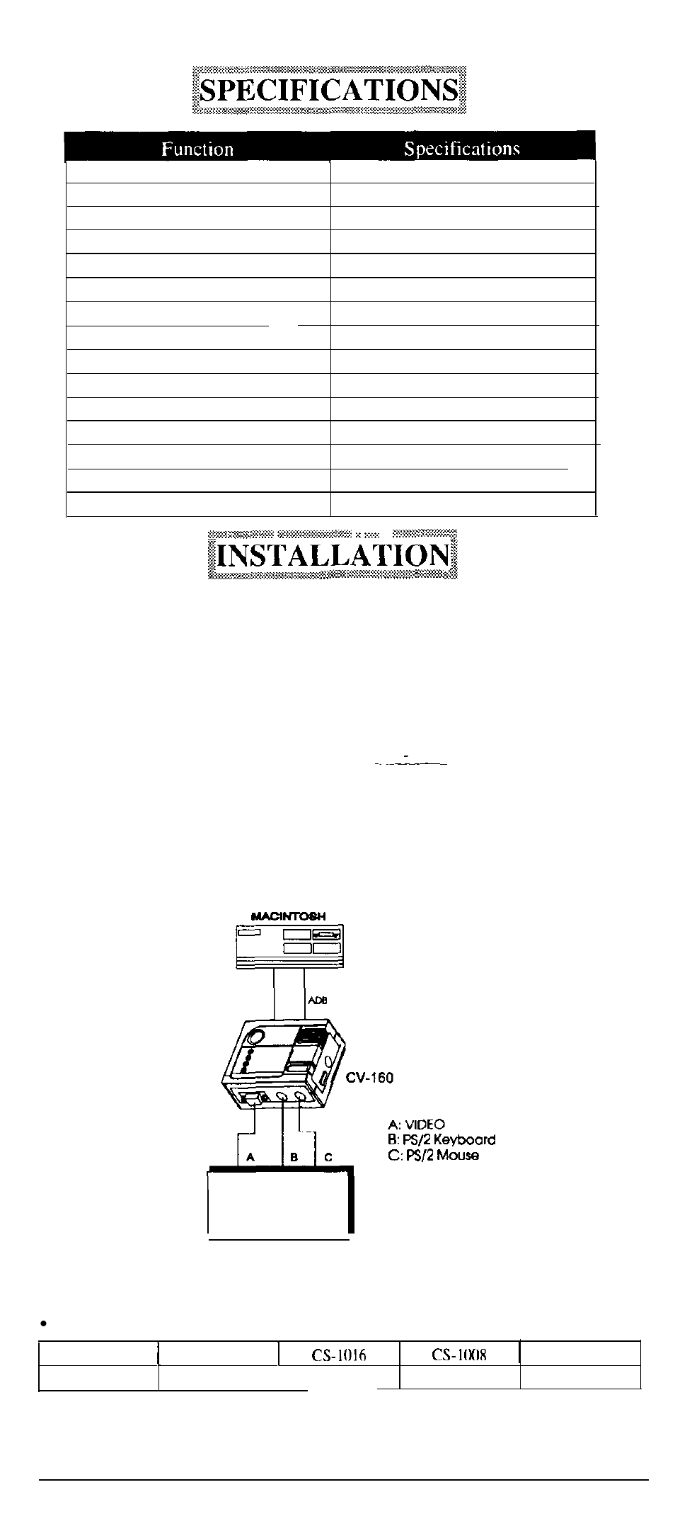 1status, 130g | QVS Console Converter CV-160 User Manual | Page 3 / 5