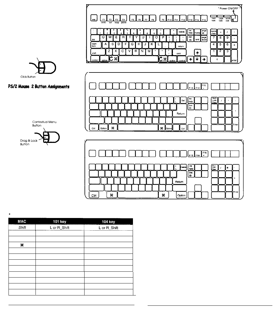 Preventing radio & tv interference, Ctrl | QVS Console Converter CV-160 User Manual | Page 5 / 5